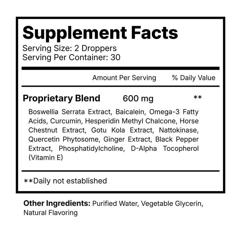 Lymph Tonic™-Supplement Facts